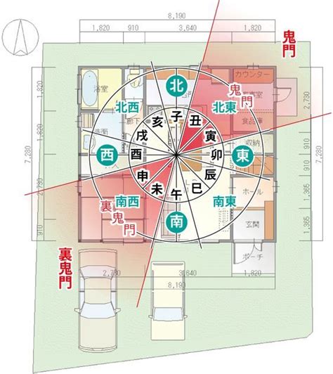 風水 玄関の向き 調べ方